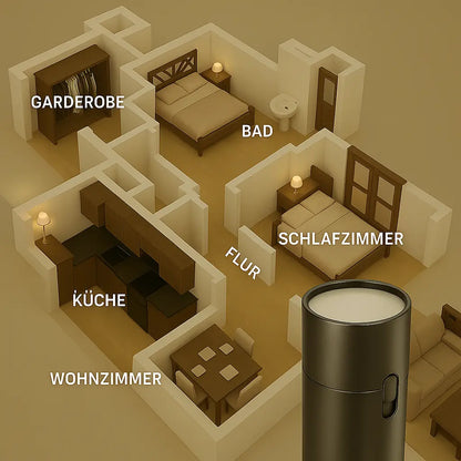 Elleluxio™ - HeimLicht